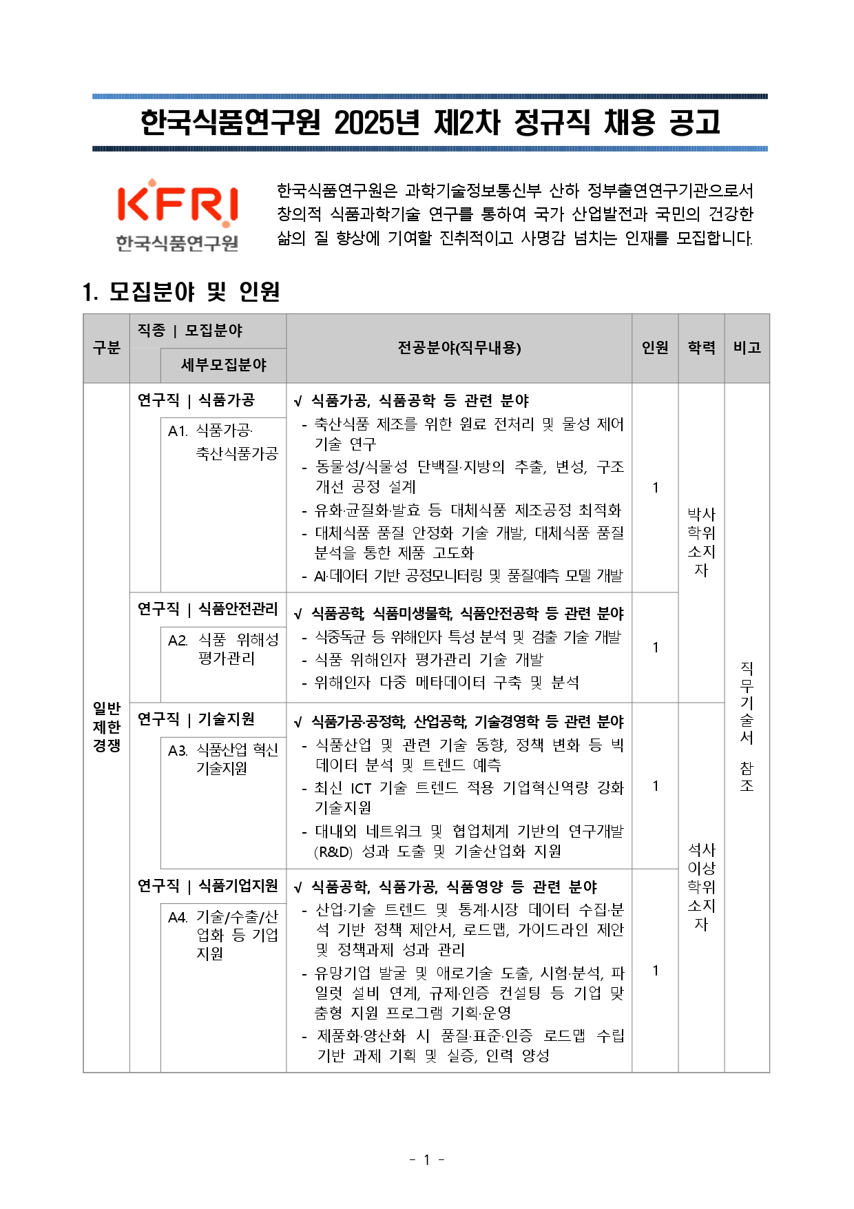 Contents image